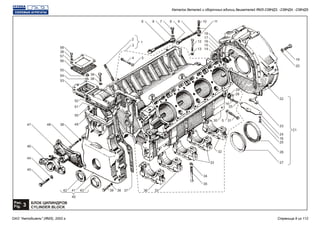 Рис.
3Fig.
БЛОК ЦИЛИНДРОВ
CYLINDER BLOCK
45
43
14
36
15
16
172
3
14
39
40
1
23
20
29
32
6 78 98 10 11
12
13
18
28
25
16
31530
33
34
35
33374142 38
44
46
47 48 38 49
50
51
52
53
54
55
56
57
38
58
38
39
19
22
23
24
16
25
26
27
21
4 5
Каталог деталей и сборочных единиц двигателей ЯМЗ-238НД3, -238НД4, -238НД5
ОАО "Автодизель" (ЯМЗ), 2002 г. Страница 9 из 112
 
