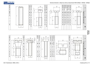 IIIIIIIIIIII
220048-П29
220077-П2
220086-П29
852378
852380-П15
852381-П15
311200-П29
4594146081
310611-П15
310612-П15
852364-П15
М4
М5
М5
М6
М6
М6
М8
М5
М6
М6
М8х1
6
10
30
16
25
50
19
14
16
50
18
6
10
30
16
25
50
15,4
14
16
18
-
3,2
3,5
4,0
6,0
6,0
6,0
3,6
2,5
6,0
6,0
-
7,0
8,5
9,0
9,0
9,0
9,0
13
9
9,0
9,0
-
13
11
4
4
20
20
19,22
34
20,21
20
20
310952-П29
852369-П15
310704-П29
311253-П15
852350-П15
852372
310600-П15
310607-П15
М8х2
М10х1
М10
М8х1
М6
М6
М6
М4
15,0
8
14
7
30
35
25
6
12,0
5
11
5
-
-
25
6
4,0
4,0
5,0
3,5
4
3,5
6
2,5
12
15
13,5
12
10
8
9
5,5
22
20
22
28
20
20
20
22
ВИНТЫ
SCREWS
ddlll0l0hhDD
Каталог деталей и сборочных единиц двигателей ЯМЗ-238НД3, -238НД4, -238НД5
ОАО "Автодизель" (ЯМЗ), 2002 г. Страница 95 из 112
 