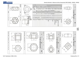 II
I
I
IIII
II
II
IIIIII
III
III
dd
d
d
HH
D
H
SS
l
h
n
S
ГАЙКИ
NUTS
250508-П29
250510-П29
250511-П15
250511-П29
250512-П5
250512-П29
250513-П29
250515-П2
250515-П29
250615-П2
250634-П15
250638-П29
250659-П29
250661-П2
311401-П29
311408-П2
311412-П2
311417-П15
311423-П5
311448-П15
311511-П15
311512-П15
311516-П2
311808-П2
852510
4595561057
318-85283
М6
М8
М8х1
М8х1
М10
М10
М10х1
М12х1,25
М12х1,25
М12х1,25
М14х1,5
М18х1,5
М22х1,5
М24х2
М22х1,5
М16х1,5
М27х2
М8х1
М16х1,5
М10х1
М12х1
М16х1
М12х1
М24х1,5
М5
М10
М3
5
6
6
6
8
8
8
10
10
7
8
9
10
10
11
13
12
5
16
5
5
5
8
8
8
8
3
10
14
13
13
17
17
17
19
19
19
22
27
32
36
32
24
46
14
24
-
17
22
19
36
36
17
10
20,21,22
4
20
16,29,30,31,37,38
9,26
25,37,38
3,24,31,33,34
23
36,38
14
19
34
33,36
15
34
8
7
23
4
21
20
20
8
14
14
15
21
852920
250975-П2
251086-П29
852505-П15
312103-П29
314721-П29
М6
М8х1
М5х0,8
М18х1,5
М10х1,25
М14х1,5
21
7
4
25
15
20
10
13
10
21,2
11
10
20
12
4
6
19
19
28
14
16
Каталог деталей и сборочных единиц двигателей ЯМЗ-238НД3, -238НД4, -238НД5
ОАО "Автодизель" (ЯМЗ), 2002 г. Страница 96 из 112
 