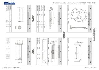 IIIIIIIIIIII
DDddSS
312580-П15312466-П26022,6461327,5-1,24,4723
d1d1
ШПЛИНТЫ
COTTERPINS
I
I
III
II
IIIII
III
III
d
d
dl
l
l
258012-П15
258013-П29
258039-П29
258071-П29
258252-П29
852702-П29
297575-П29
1,8
1,8
2,7
4,6
1,2
1,0
5,4
12
16
20
45
150
220
42
20
12
4
12
12
22
27,29,30
ШТИФТЫ
DOWELPINS
ПАЛЬЦЫ
PINS
258364-П
258639-П15
852702-П29
8
6
6
16
16
25,5
26
19
21
IIIIII
lDdh
260003-П15
317849-П15
18
34
8
9
5
6
1,8
1,5
19
20
ШАЙБЫ
WASHERS(Continued)
(Продолжение)
Каталог деталей и сборочных единиц двигателей ЯМЗ-238НД3, -238НД4, -238НД5
ОАО "Автодизель" (ЯМЗ), 2002 г. Страница 99 из 112
 