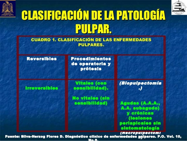 23841949 diagnostico-pulpar-y-periapical-uaslp
