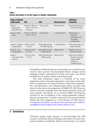 Diabetic Nephropathy Methods And Protocols 1st Luigi Gnudi | PDF