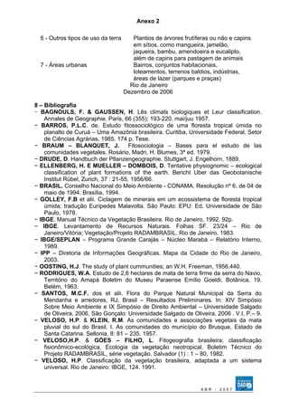 Anexo 2 
6 - Outros tipos de uso da terra Plantios de árvores frutíferas ou não e capins 
em sítios, como mangueira, jamelão, 
jaqueira, bambu, amendoeira e eucalipto, 
além de capins para pastagem de animais 
7 - Áreas urbanas Bairros, conjuntos habitacionais, 
loteamentos, terrenos baldios, indústrias, 
áreas de lazer (parques e praças) 
Rio de Janeiro 
Dezembro de 2006 
8 – Bibliografia 
− BAGNOULS, F. & GAUSSEN, H. Lês climats biologiques et Leur classification. 
Annales de Geographie. Paris, 66 (355): 193-220, mai/juu 1957. 
− BARROS, P.L.C. de. Estudo fitossociológico de uma floresta tropical úmida no 
planalto de Curuá – Uma Amazônia brasileira. Curitiba, Universidade Federal, Setor 
de Ciências Agrárias, 1985. 174 p. Tese. 
− BRAUM – BLANQUET, J. Fitosociologia – Bases para el estudo de las 
comunidades vegetales. Rosário, Madri, H. Blumes, 3ª ed. 1979. 
− DRUDE, D. Handbuch der Ptlanzengeographie. Stuttgart, J. Engelhorn, 1889. 
− ELLENBERG, H. E MUELLER – DOMBOIS, D. Tentative physiognomic – ecological 
classification of plant formations of the earth. Bericht Uber das Geobotanische 
Institut Rübel, Zurich, 37 : 21-55, 1956/66. 
− BRASIL. Conselho Nacional do Meio Ambiente - CONAMA. Resolução nº 6, de 04 de 
maio de 1994. Brasília, 1994. 
− GOLLEY, F.B et alii. Ciclagem de minerais em um ecossistema de floresta tropical 
úmida; tradução Eurípedes Malavolta. São Paulo: EPU: Ed. Universidade de São 
Paulo, 1978. 
− IBGE. Manual Técnico da Vegetação Brasileira. Rio de Janeiro, 1992. 92p. 
− IBGE. Levantamento de Recursos Naturais. Folhas SF. 23/24 – Rio de 
Janeiro/Vitória; Vegetação/Projeto RADAMBRASIL. Rio de Janeiro, 1983. 
− IBGE/SEPLAN – Programa Grande Carajás – Núcleo Marabá – Relatório Interno, 
1989. 
− IPP – Diretoria de Informações Geográficas. Mapa da Cidade do Rio de Janeiro, 
2003. 
− OOSTING, H.J. The study of plant cummunities; an W.H. Freeman, 1956.440. 
− RODRIGUES, W.A. Estudo de 2,6 hectares de mata de terra firme da serra do Navio, 
Território do Amapá Boletim do Museu Paraense Emílio Goeldi, Botânica, 19. 
Belém, 1963. 
− SANTOS, M.C.F. dos et alii. Flora do Parque Natural Municipal da Serra do 
Mendanha e arredores, RJ, Brasil – Resultados Preliminares. In: XIV Simpósio 
Sobre Meio Ambiente e IX Simpósio de Direito Ambiental – Universidade Salgado 
de Oliveira, 2006, São Gonçalo: Universidade Salgado de Oliveira, 2006 . V.I, P.– 9. 
− VELOSO, H.P. & KLEIN, R.M. As comunidades e associações vegetais da mata 
pluvial do sul do Brasil. I. As comunidades do município do Brusque, Estado de 
Santa Catarina. Sellonia, 8: 81 – 235. 1957. 
− VELOSO,H.P. & GÓES – FILHO, L. Fitogeografia brasileira; classificação 
fisionômico-ecológica. Ecologia da vegetação neotropical. Boletim Técnico do 
Projeto RADAMBRASIL, série vegetação. Salvador (1) : 1 – 80, 1982. 
− VELOSO, H.P. Classificação da vegetação brasileira, adaptada a um sistema 
universal. Rio de Janeiro: IBGE, 124. 1991. 
A B R - 2 0 0 7 
 