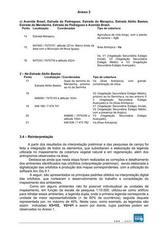 Anexo 2 
c) Avenida Brasil, Estrada do Pedregoso, Estrada do Marapicu, Estrada Abílio Bastos, 
Estrada do Mendanha, Estrada do Pedregoso e Avenida Brasil. 
Ponto Localização Coordenadas Tipo de cobertura 
14 Estrada Marapicu Agricultura de ciclo longo, com o plantio 
de banana – Aglb 
15 647440 / 7475747, altitude 221m; Marco limite da 
área com o Município de Nova Iguaçu Área Antrópica - Va 
16 647533 / 7475779 e altitude 252m 
Va, V1 (Vegetação Secundária Estágio 
Inicial), V2 (Vegetação Secundária 
Estágio Médio) e V3 (Vegetação 
Secundária Estágio Avançado). 
2 – Na Estrada Abílio Bastos 
Ponto Localização / Coordenadas Tipo de cobertura 
17 
Estrada Abílio Bastos 
Sopé da serrinha do 
Mendanha, próximo 
ao rio da Serrinha 
Va (Área Antrópica), com grande 
concentração de sítios. 
18 
648094 / 7475143 e altitude 163m 
V2 (Vegetação Secundária Estágio Médio), 
próximo ao rio Serrinha e, no seu entorno V 
3 (Vegetação Secundária Estágio 
Avançado) e Va (Área Antrópica). 
19 648 168 / 7 474 741 
V1 (Vegetação Secundária Estágio Inicial), 
V2 (Vegetação Secundária Estágio Médio, 
com a presença de Angico) 
20 648695 / 7474339 e 
altitude 155m 
V3 (Vegetação Secundária Estágio 
Avançado). 
21 648 636 / 7 473 782 
Va (Área Antrópica) 
3.4 – Reinterpretação 
A partir dos resultados da interpretação preliminar e das pesquisas de campo foi 
feita a integração de todos os elementos, que subsidiaram a elaboração da legenda 
utilizada no mapeamento da cobertura vegetal natural e em regeneração, além dos 
antropismos observados na área. 
Destaca-se ainda que nesta etapa foram realizadas as correções e detalhamento 
dos ambientes identificados nas ortofotos (interpretação preliminar), sendo elaborada a 
digitalização das ortofotos e produção dos mapas correspondentes, com a utilização do 
software Arc Gis 9.1. 
A seguir, são apresentados os principais padrões obtidos na interpretação digital 
das ortofotos, que nortearam o desenvolvimento do trabalho e consolidação do 
mapeamento dos ambientes. 
Como em alguns ambientes não foi possível individualizar as unidades de 
mapeamento, em função da escala da pesquisa 1:10.000, utilizou-se como artifício 
para retratar esses ambientes, a legenda dupla, onde a primeira legenda corresponde a 
unidade de maior representatividade (+ de 60% de ocorrência), seguida daquela 
representada por, no máximo de 40%. Neste caso, como exemplo, as legendas são 
assim indicadas: V3+V2, V2+V1 e assim por diante, cujos padrões podem ser 
observados no Anexo 1. 
A B R - 2 0 0 7 
 