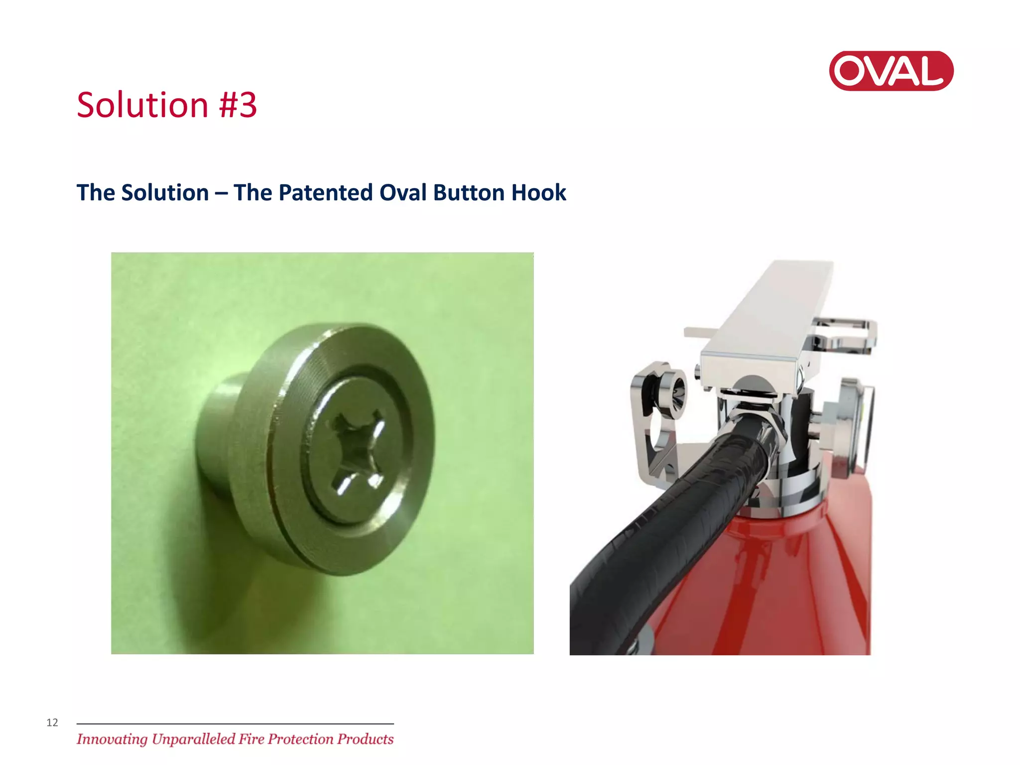 12
Solution #3
The Solution – The Patented Oval Button Hook
 