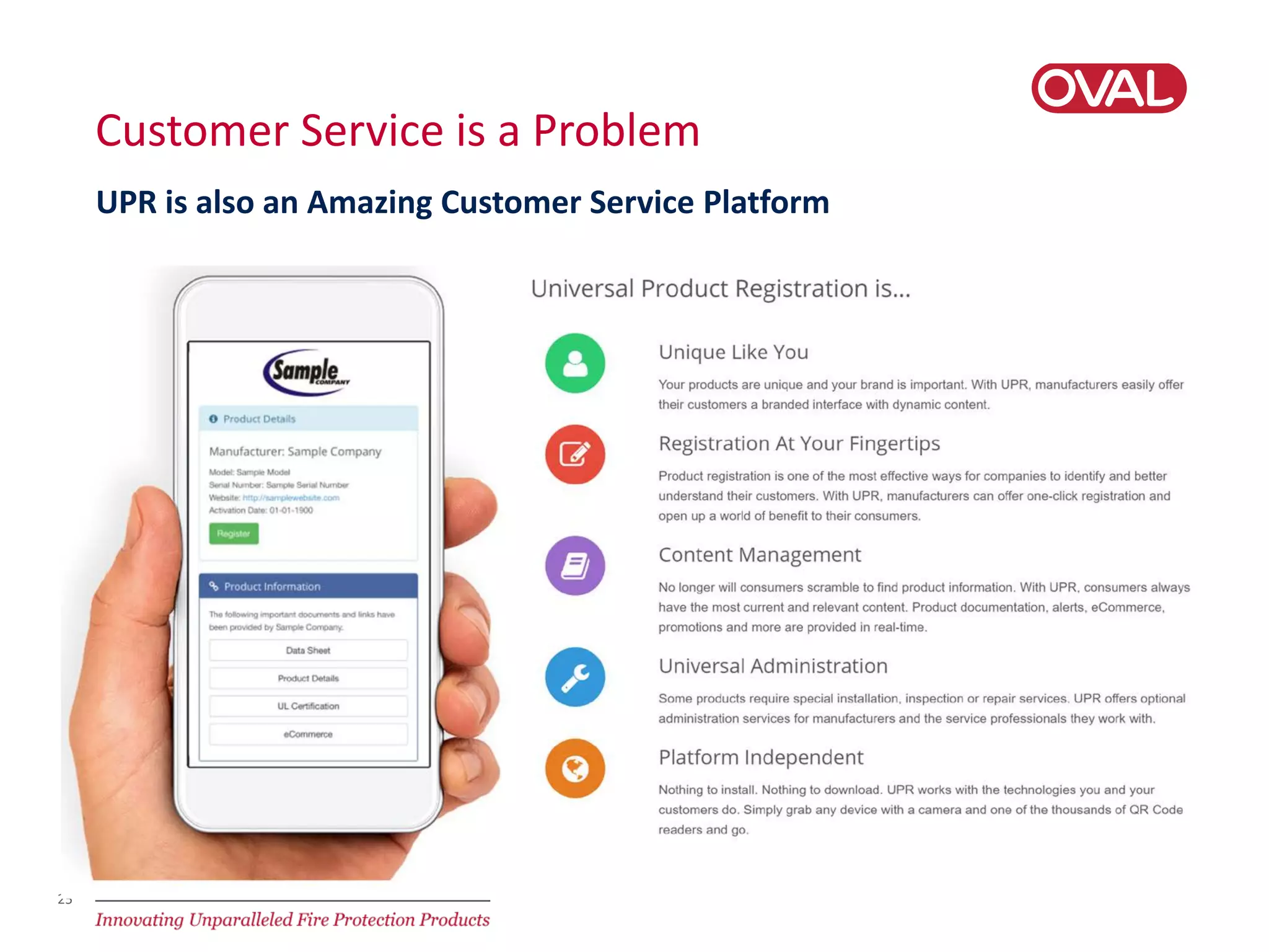 25
Customer Service is a Problem
UPR is also an Amazing Customer Service Platform
 