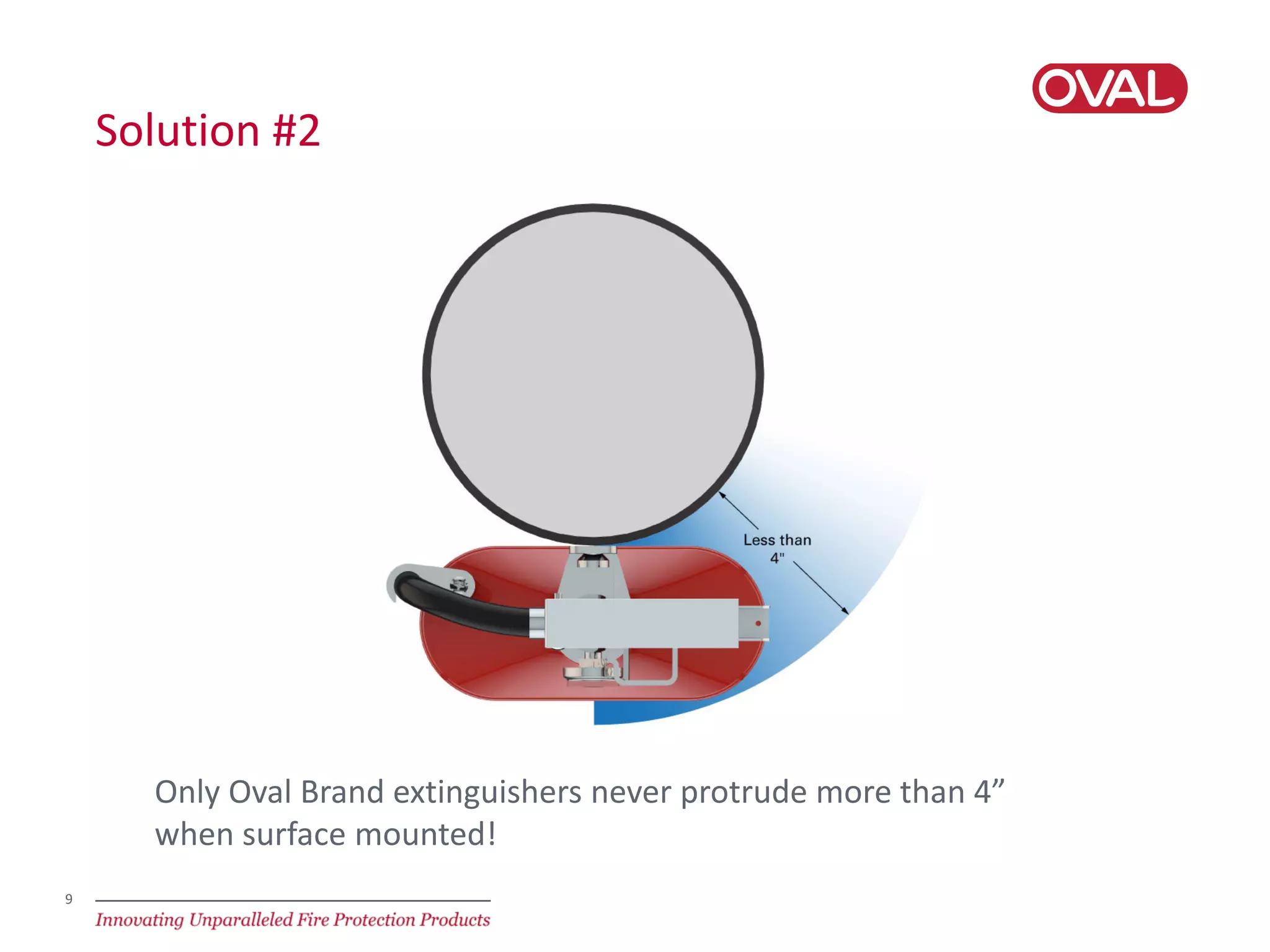 9
Solution #2
Only Oval Brand extinguishers never protrude more than 4”
when surface mounted!
 
