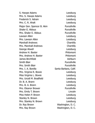 S. Hawpe Adams Leesburg
Mrs. S. Hawpe Adams Leesburg
Frederick S. Adrain Leesburg
Mrs. C. R. Ahalt Leesburg
Major Gen. Spencer B. Akin Purcellville
Shaler E. Aldous Purcellville
Mrs. Shaler E. Aldous Purcellville
Lawson Allen Leesburg
Mrs. Lawson Allen Leesburg
Marshall Andrews Chantilly
Mrs. Marshall Andrews Chantilly
George Atwell Leesburg
Andrew H. Baxter Philomont
Mrs. Andrew H. Baxter Philomont
James Birchfield Ashburn
Smith Blair Purcellville
Mrs. Smith Blair Purcellville
Mrs. I. A. Bonilla Santa Barbara, Calif.
Mrs. Virginia R. Bowie Leesburg
Miss Virginia L. Bowie Leesburg
Mrs. Urcell M. Bradfield Leesburg
Dr. B. A. Brann Leesburg
Mrs. B. A. Brann Leesburg
Mrs. Eleanor Brower Purcellville
Mrs. Emily T. Brown Lincoln
Miss Helen P. Brown Leesburg
Stanley N. Brown Leesburg
Mrs. Stanley N. Brown Leesburg
Dr. Ray Brown Washington, D. C.
Mrs. Ray Brown Washington, D. C.
 