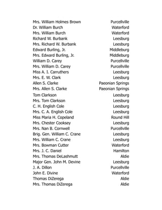 Mrs. William Holmes Brown Purcellville
Dr. William Burch Waterford
Mrs. William Burch Waterford
Richard W. Burbank Leesburg
Mrs. Richard W. Burbank Leesburg
Edward Burling, Jr. Middleburg
Mrs. Edward Burling, Jr. Middleburg
William D. Carey Purcellville
Mrs. William D. Carey Purcellville
Miss A. I. Carruthers Leesburg
Mrs. E. W. Clark Leesburg
Allen S. Clarke Paeonian Springs
Mrs. Allen S. Clarke Paeonian Springs
Tom Clarkson Leesburg
Mrs. Tom Clarkson Leesburg
C. H. English Cole Leesburg
Mrs. C. A. English Cole Leesburg
Miss Maria H. Copeland Round Hill
Mrs. Chester Cooksey Leesburg
Mrs. Nan B. Cornwell Purcellville
Brig. Gen. William C. Crane Leesburg
Mrs. William C. Crane Leesburg
Mrs. Bowman Cutter Waterford
Mrs. J. C. Daniel Hamilton
Mrs. Thomas DeLashmutt Aldie
Major Gen. John M. Devine Leesburg
J. A. Dillon Purcellville
John E. Divine Waterford
Thomas DiZerega Aldie
Mrs. Thomas DiZerega Aldie
 
