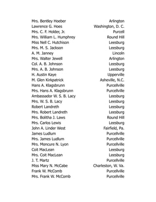 Mrs. Bentley Hoeber Arlington
Lawrence G. Hoes Washington, D. C.
Mrs. C. F. Holder, Jr. Purcell
Mrs. William L. Humphrey Round Hill
Miss Nell C. Hutchison Leesburg
Mrs. M. S. Jackson Leesburg
A. M. Janney Lincoln
Mrs. Walter Jewell Arlington
Col. A. B. Johnson Leesburg
Mrs. A. B. Johnson Leesburg
H. Austin Kaye Upperville
M. Glen Kirkpatrick Asheville, N.C.
Hans A. Klagsbrunn Purcellville
Mrs. Hans A. Klagsbrunn Purcellville
Ambassador W. S. B. Lacy Leesburg
Mrs. W. S. B. Lacy Leesburg
Robert Landreth Leesburg
Mrs. Robert Landreth Leesburg
Mrs. Bolitha J. Laws Round Hill
Mrs. Carlos Lewis Leesburg
John A. Linder West Fairfield, Pa.
James Ludlum Purcellville
Mrs. James Ludlum Purcellville
Mrs. Moncure N. Lyon Purcellville
Coit MacLean Leesburg
Mrs. Coit MacLean Leesburg
J. T. Martz Purcellville
Miss Mary N. McCabe Charleston, W. Va.
Frank W. McComb Purcellville
Mrs. Frank W. McComb Purcellville
 