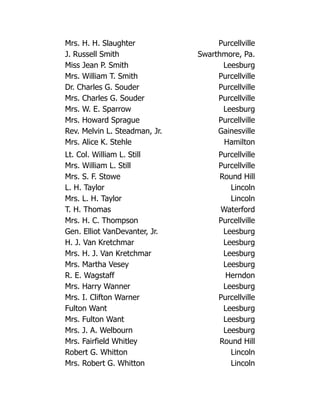 Mrs. H. H. Slaughter Purcellville
J. Russell Smith Swarthmore, Pa.
Miss Jean P. Smith Leesburg
Mrs. William T. Smith Purcellville
Dr. Charles G. Souder Purcellville
Mrs. Charles G. Souder Purcellville
Mrs. W. E. Sparrow Leesburg
Mrs. Howard Sprague Purcellville
Rev. Melvin L. Steadman, Jr. Gainesville
Mrs. Alice K. Stehle Hamilton
Lt. Col. William L. Still Purcellville
Mrs. William L. Still Purcellville
Mrs. S. F. Stowe Round Hill
L. H. Taylor Lincoln
Mrs. L. H. Taylor Lincoln
T. H. Thomas Waterford
Mrs. H. C. Thompson Purcellville
Gen. Elliot VanDevanter, Jr. Leesburg
H. J. Van Kretchmar Leesburg
Mrs. H. J. Van Kretchmar Leesburg
Mrs. Martha Vesey Leesburg
R. E. Wagstaff Herndon
Mrs. Harry Wanner Leesburg
Mrs. I. Clifton Warner Purcellville
Fulton Want Leesburg
Mrs. Fulton Want Leesburg
Mrs. J. A. Welbourn Leesburg
Mrs. Fairfield Whitley Round Hill
Robert G. Whitton Lincoln
Mrs. Robert G. Whitton Lincoln
 