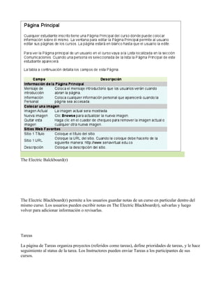 The Electric Balckboard(r)




The Electric Blackboard(r) permite a los usuarios guardar notas de un curso en particular dentro del
mismo curso. Los usuarios pueden escribir notas en The Electric Blackboard(r), salvarlas y luego
volver para adicionar información o revisarlas.




Tareas

La página de Tareas organiza proyectos (referidos como tareas), define prioridades de tareas, y le hace
seguimiento al status de la tarea. Los Instructores pueden enviar Tareas a los participantes de sus
cursos.
 