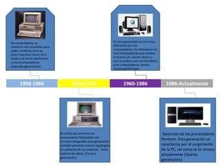 las computadoras se 
volvieron mas accesibles para 
poder venderse, pero ya 
estas maquinas tienen otro 
modo y se llama mainframes 
y microcomputadoras 
(Segunda generación) 
1950-1960 1960-1970 1960-1986 1986-Actualmente 
Se utilizo por primera vez 
procesadores fabricados con 
circuitos integrados esta generación 
también presenta nuevas topologías 
en software de sus sistemas . Tenía 
sistema de datos. (Tercera 
generación) 
En esta generación no eran muy 
diferentes las mini 
computadores. Se controlaron las 
mini computadoras que estaban 
al alcance de nuestro dinero y 
que se podían usar con facilidad y 
eran computadoras caseras. 
(Cuarta generación) 
Aparición de los procesadores 
Pentium. Esta generación se 
caracteriza por el surgimiento 
de la PC, tal como se la conoce 
actualmente (Quinta 
generación) 
