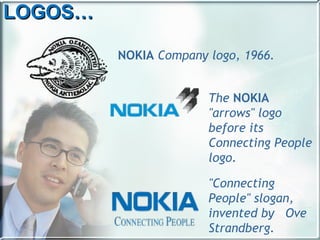 LOGOS… NOKIA  Company logo, 1966. The  NOKIA  "arrows" logo before its Connecting People logo. "Connecting People" slogan, invented by  Ove Strandberg. 