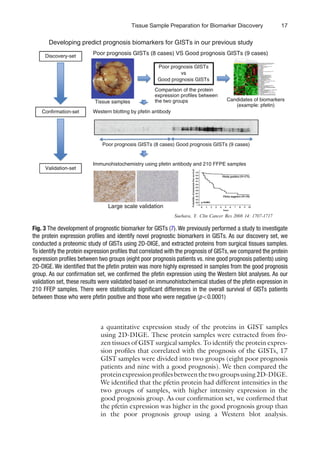 Proteomics For Biomarker Discovery 2013th Ming Zhou Timothy Veenstra | PDF