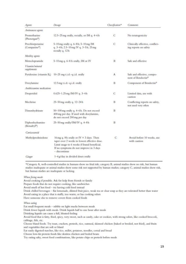 EMESIS GRAVIDARUM ADALAH EBOOK EMESIS GRAVIDARUM ADALAH EBOOK