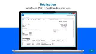 Réalisation
32
Interfaces (5/7) : Gestion des services
 