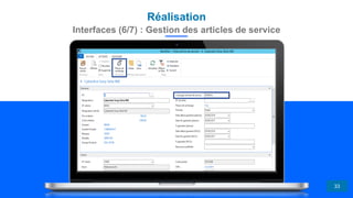 Réalisation
33
Interfaces (6/7) : Gestion des articles de service
 