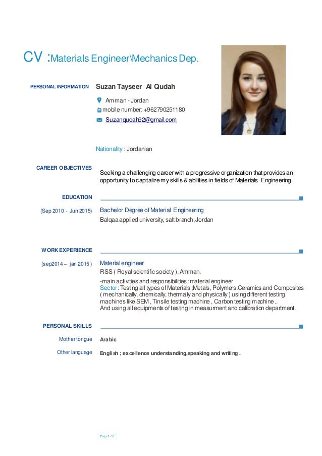 headshot resume examples