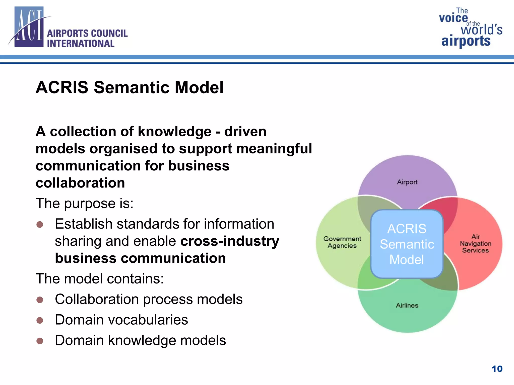 ACRIS Semantic Model
A collection of knowledge - driven
models organised to support meaningful
communication for business
collaboration
The purpose is:
 Establish standards for information
sharing and enable cross-industry
business communication
The model contains:
 Collaboration process models
 Domain vocabularies
 Domain knowledge models
10
 