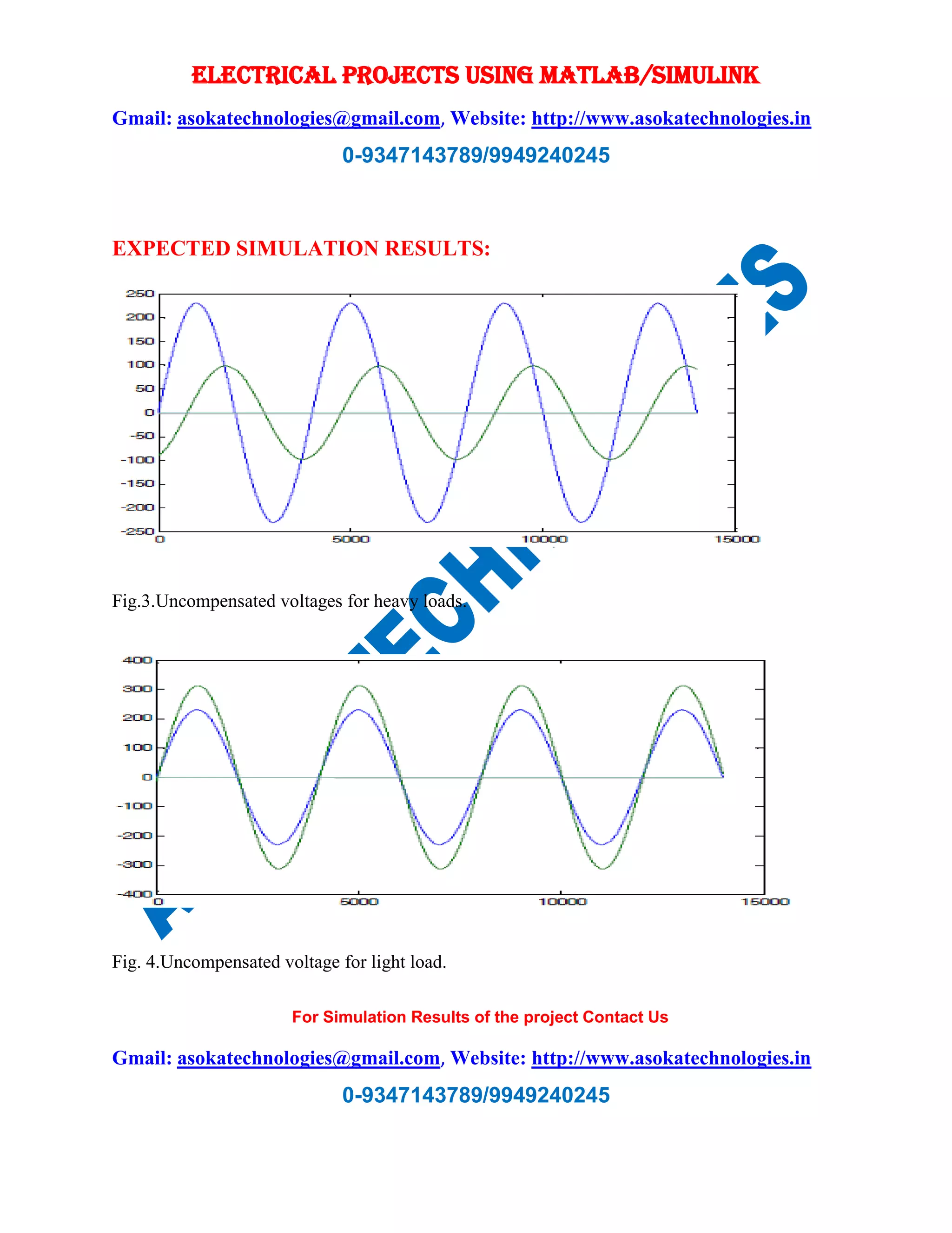 ELECTRICAL PROJECTS USING MATLAB/SIMULINK 
Gmail: asokatechnologies@gmail.com, Website: http://www.asokatechnologies.in 
0-9347143789/9949240245 
EXPECTED SIMULATION RESULTS: 
Fig.3.Uncompensated voltages for heavy loads. 
Fig. 4.Uncompensated voltage for light load. 
For Simulation Results of the project Contact Us 
Gmail: asokatechnologies@gmail.com, Website: http://www.asokatechnologies.in 
0-9347143789/9949240245 
 
