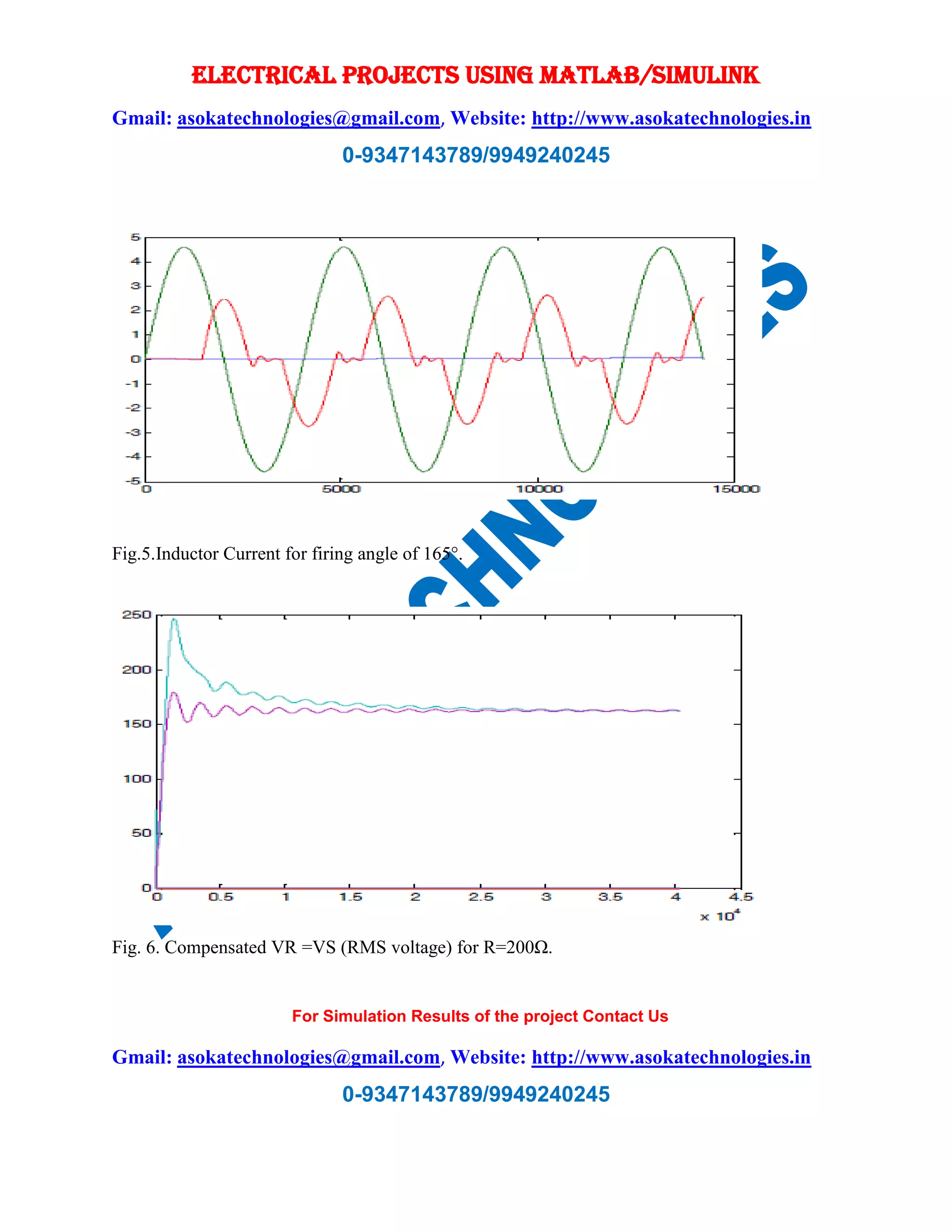 ELECTRICAL PROJECTS USING MATLAB/SIMULINK 
Gmail: asokatechnologies@gmail.com, Website: http://www.asokatechnologies.in 
0-9347143789/9949240245 
Fig.5.Inductor Current for firing angle of 165°. 
Fig. 6. Compensated VR =VS (RMS voltage) for R=200Ω. 
For Simulation Results of the project Contact Us 
Gmail: asokatechnologies@gmail.com, Website: http://www.asokatechnologies.in 
0-9347143789/9949240245 
 