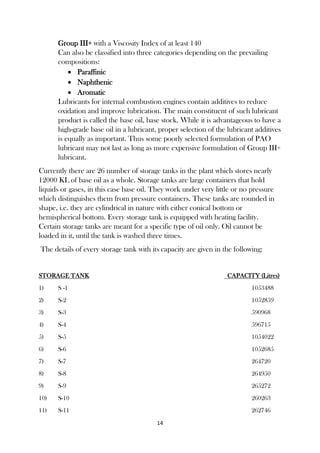 14
Group III+ with a Viscosity Index of at least 140
Can also be classified into three categories depending on the prevailing
compositions:
 Paraffinic
 Naphthenic
 Aromatic
Lubricants for internal combustion engines contain additives to reduce
oxidation and improve lubrication. The main constituent of such lubricant
product is called the base oil, base stock. While it is advantageous to have a
high-grade base oil in a lubricant, proper selection of the lubricant additives
is equally as important. Thus some poorly selected formulation of PAO
lubricant may not last as long as more expensive formulation of Group III+
lubricant.
Currently there are 26 number of storage tanks in the plant which stores nearly
12000 KL of base oil as a whole. Storage tanks are large containers that hold
liquids or gases, in this case base oil. They work under very little or no pressure
which distinguishes them from pressure containers. These tanks are rounded in
shape, i.e. they are cylindrical in nature with either conical bottom or
hemispherical bottom. Every storage tank is equipped with heating facility.
Certain storage tanks are meant for a specific type of oil only. Oil cannot be
loaded in it, until the tank is washed three times.
The details of every storage tank with its capacity are given in the following:
STORAGE TANK CAPACITY (Litres)
1) S -1 1053488
2) S-2 1052859
3) S-3 590968
4) S-4 596715
5) S-5 1054022
6) S-6 1052685
7) S-7 264720
8) S-8 264950
9) S-9 265272
10) S-10 260263
11) S-11 262746
 