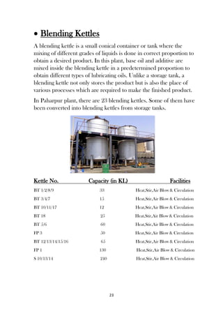 23
 Blending Kettles
A blending kettle is a small conical container or tank where the
mixing of different grades of liquids is done in correct proportion to
obtain a desired product. In this plant, base oil and additive are
mixed inside the blending kettle in a predetermined proportion to
obtain different types of lubricating oils. Unlike a storage tank, a
blending kettle not only stores the product but is also the place of
various processes which are required to make the finished product.
In Paharpur plant, there are 23 blending kettles. Some of them have
been converted into blending kettles from storage tanks.
Kettle No. Capacity (in KL) Facilities
BT 1/2/8/9 33 Heat,Stir,Air Blow & Circulation
BT 3/4/7 15 Heat,Stir,Air Blow & Circulation
BT 10/11/17 12 Heat,Stir,Air Blow & Circulation
BT 18 25 Heat,Stir,Air Blow & Circulation
BT 5/6 60 Heat,Stir,Air Blow & Circulation
FP 3 50 Heat,Stir,Air Blow & Circulation
BT 12/13/14/15/16 65 Heat,Stir,Air Blow & Circulation
FP 1 130 Heat,Stir,Air Blow & Circulation
S 10/13/14 240 Heat,Stir,Air Blow & Circulation
 