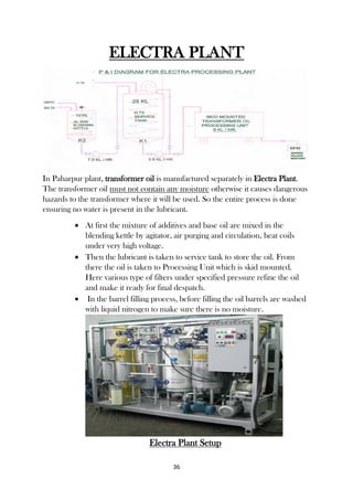 36
ELECTRA PLANT
In Paharpur plant, transformer oil is manufactured separately in Electra Plant.
The transformer oil must not contain any moisture otherwise it causes dangerous
hazards to the transformer where it will be used. So the entire process is done
ensuring no water is present in the lubricant.
 At first the mixture of additives and base oil are mixed in the
blending kettle by agitator, air purging and circulation, heat coils
under very high voltage.
 Then the lubricant is taken to service tank to store the oil. From
there the oil is taken to Processing Unit which is skid mounted.
Here various type of filters under specified pressure refine the oil
and make it ready for final despatch.
 In the barrel filling process, before filling the oil barrels are washed
with liquid nitrogen to make sure there is no moisture.
Electra Plant Setup
 