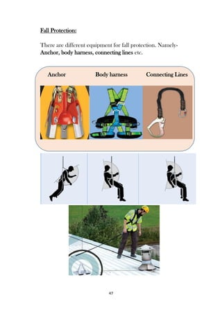 47
Fall Protection:
There are different equipment for fall protection. Namely-
Anchor, body harness, connecting lines etc.
Anchor Body harness Connecting Lines
 