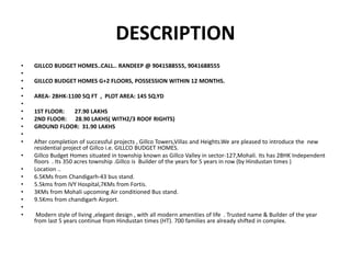 DESCRIPTION
• GILLCO BUDGET HOMES..CALL.. RANDEEP @ 9041588555, 9041688555
•
• GILLCO BUDGET HOMES G+2 FLOORS, POSSESSION WITHIN 12 MONTHS.
•
• AREA- 2BHK-1100 SQ FT , PLOT AREA: 145 SQ.YD
•
• 1ST FLOOR: 27.90 LAKHS
• 2ND FLOOR: 28.90 LAKHS( WITH2/3 ROOF RIGHTS)
• GROUND FLOOR: 31.90 LAKHS
•
• After completion of successful projects , Gillco Towers,Villas and Heights.We are pleased to introduce the new
residential project of Gillco i.e. GILLCO BUDGET HOMES.
• Gillco Budget Homes situated in township known as Gillco Valley in sector-127,Mohali. Its has 2BHK Independent
floors . Its 350 acres township .Gillco is Builder of the years for 5 years in row (by Hindustan times )
• Location ..
• 6.5KMs from Chandigarh-43 bus stand.
• 5.5kms from IVY Hospital,7KMs from Fortis.
• 3KMs from Mohali upcoming Air conditioned Bus stand.
• 9.5Kms from chandigarh Airport.
•
• Modern style of living ,elegant design , with all modern amenities of life . Trusted name & Builder of the year
from last 5 years continue from Hindustan times (HT). 700 families are already shifted in complex.
 