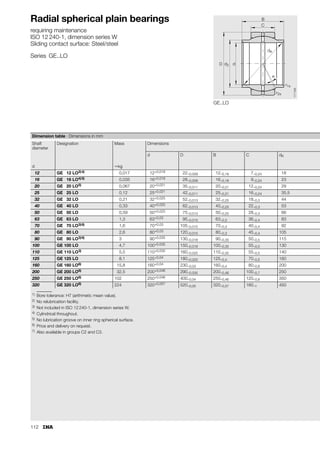 104
Spherical plain bearings
requiring maintenance
Radial spherical plain bearings
Angular contact spherical plain bearings
Axial spherical plain bearings
Accuracy
The main dimensions conform to ISO 12 240-1 to -3.
The exceptions are:
■ radial spherical plain bearings GE..HO-2RS
■ spherical plain bearings in inch sizes.
The dimensional and geometrical accuracy of the inside and
outside diameters corresponds to ISO 12 240-1 to -3.
Dimensional and tolerance values are arithmetic means.
Dimensional inspection is carried out in accordance with
ISO 8 015.
The tolerances of spherical plain bearings with a steel/steel
sliding contact surface may differ slightly from the stated values
due to the surface treatment applied. However, this does not
affect the fitting and operating characteristics of the bearings.
Spherical plain bearings with split outer ring
The outside diameter is within the deviations given in the tables
before surface treatment and splitting.
The outer rings become slightly out of round due to splitting.
The roundness of the outer ring is restored once it is fitted in
a housing bore produced in accordance with the specifications
(Figure 6).
Measurements taken of the outside diameter of the
unfitted bearing cannot be used as the original actual
values for the outside diameter.
Figure 6 · Out of roundness before fitting and
correct roundness after fitting
D

+
D
D
117
108
 