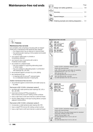 118
Radial spherical plain bearings
requiring maintenance
ISO 12 240-1, dimension series K
Sliding contact surface: Steel/bronze
Series GE..PB
GE..PB
B
C
D d
dK

r1s
r2s
117
048
1) Bore tolerance: H7 (arithmetic mean value).
2) No relubrication facility.
3) Deviating from ISO 12 240-1, dimension series K.
4) Price and delivery on request.
Dimension table · Dimensions in mm
Shaft
diameter
Designation4) Mass Dimensions
d1) D B C dK 
d ⬇kg Degrees
5 GE 5 PB2) 0,006 5+0,012 13–0,008 8–0,12 6 –0,24 11,112 13
6 GE 6 PB 0,01 6+0,012 16–0,008 9–0,12 6,75–0,24 12,7 13
8 GE 8 PB 0,018 8+0,015 19–0,009 12–0,12 9 –0,24 15,875 14
10 GE 10 PB 0,027 10+0,015 22–0,009 14–0,12 10,5 –0,24 19,05 13
12 GE 12 PB 0,043 12+0,018 26–0,009 16–0,12 12 –0,24 22,225 13
14 GE 14 PB 0,055 14+0,018 28–0,009
3) 19–0,12 13,5 –0,24 25,4 16
16 GE 16 PB 0,08 16+0,018 32–0,011 21–0,12 15 –0,24 28,575 15
18 GE 18 PB 0,1 18+0,018 35–0,011 23–0,12 16,5 –0,24 31,75 15
20 GE 20 PB 0,15 20+0,021 40–0,011 25–0,12 18 –0,24 34,925 14
22 GE 22 PB 0,18 22+0,021 42–0,011 28–0,12 20 –0,24 38,1 15
25 GE 25 PB 0,24 25+0,021 47–0,011 31–0,12 22 –0,24 42,85 15
30 GE 30 PB 0,38 30+0,021 55–0,013 37–0,12 25 –0,3 50,8 17
 