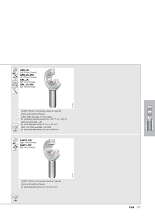 119
GE..PB – mounting dimensions
a a
D d
156
142
Chamfer dimensions Mounting dimensions Basic load ratings Radial internal
clearance3)
Shaft
diameter
r1s r2s da Da dyn.
Cr
stat.
C0r
min. min. max. min. N N d
0,3 0,3 7,7 9,8 3 250 8 500 0,006 – 0,035 5
0,3 0,3 8,9 11,5 4 300 10 800 0,006 – 0,035 6
0,3 0,3 10,3 14 7 200 18 000 0,006 – 0,035 8
0,3 0,3 12,9 17 10 000 25 000 0,006 – 0,035 10
0,3 0,3 15,4 19,5 13 400 33 500 0,006 – 0,035 12
0,3 0,3 16,8 22,5 17 000 43 000 0,006 – 0,035 14
0,3 0,3 19,3 25,5 21 600 54 000 0,006 – 0,035 16
0,3 0,3 21,8 28,5 26 000 66 500 0,006 – 0,035 18
0,3 0,6 24,3 31,5 31 500 80 000 0,006 – 0,035 20
0,3 0,6 25,8 34 38 000 96 500 0,006 – 0,035 22
0,3 0,6 29,5 38,5 47 500 118 000 0,006 – 0,035 25
0,3 0,6 34,8 46 64 000 160 000 0,006 – 0,035 30
 