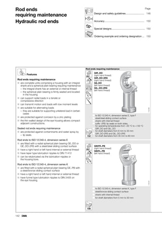 134
Rod ends
maintenance-free
ISO 12 240-4, dimension series E, type M
Sliding contact surface: hard chromium/PTFE
Series GAR..UK
Sliding material: PTFE composite
GAR..UK-2RS
Sliding material: ELGOGLIDE®
GAR..UK, GAR..UK-2RS
B
C1
d1 d K D
d2
r1s

l1
d3
l7
h
l2
d
118
031
1) For a left hand thread, the R is replaced by an L (example: GAL..).
2) Basic load rating of housing.
In rod ends with the sliding material ELGOGLIDE®,
the basic static load rating C0r of the housing is less than the basic dynamic load rating Cr of the bearing.
Dimension table · Dimensions in mm
Shaft
diameter
Designation1) Mass Dimensions
d D B dK d1 d2 d3
d without seals with seals ⬇kg
6 GAR 6 UK – 0,017 6–0,008 14 6–0,12 10 8 21 M 6
8 GAR 8 UK – 0,029 8–0,008 16 8–0,12 13 10,2 24 M 8
10 GAR 10 UK – 0,051 10–0,008 19 9–0,12 16 13,2 29 M10
12 GAR 12 UK – 0,086 12–0,008 22 10–0,12 18 14,9 34 M12
15 GAR 15 UK – 0,14 15–0,008 26 12–0,12 22 18,4 40 M14
17 GAR 17 UK – 0,19 17–0,008 30 14–0,12 25 20,7 46 M16
20 GAR 20 UK – 0,31 20–0,01 35 16–0,12 29 24,1 53 M201,5
25 GAR 25 UK – 0,56 25–0,01 42 20–0,12 35,5 29,3 64 M242
30 GAR 30 UK – 0,89 30–0,01 47 22–0,12 40,7 34,2 73 M302
35 – GAR 35 UK-2RS 1,4 35–0,012 55 25–0,12 47 39,7 82 M363
40 – GAR 40 UK-2RS 1,8 40–0,012 62 28–0,12 53 45 92 M393
45 – GAR 45 UK-2RS 2,6 45–0,012 68 32–0,12 60 50,7 102 M423
50 – GAR 50 UK-2RS 3,4 50–0,012 75 35–0,12 66 55,9 112 M453
60 – GAR 60 UK-2RS 5,9 60–0,015 90 44–0,15 80 66,8 135 M523
70 – GAR 70 UK-2RS 8,2 70–0,015 105 49–0,15 92 77,8 160 M564
80 – GAR 80 UK-2RS 12 80–0,015 120 55–0,15 105 89,4 180 M644
 
