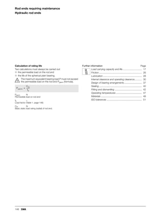140
Rod ends requiring maintenance
Hydraulic rod ends
Criteria for bearing selection
GAKFR..PB
GIKFR..PB
GAR..DO
GAR..DO-2RS
GIR..DO
GIR..DO-2RS
C
C0r
r
Rod ends requiring maintenance
Load
carrying
capacity
Housing
Bearing
Comparison of load carrying capacity for identical shaft diameter.
118
072
 
