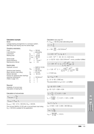 141
GF..DO
GIHR-K..DO
GIHN-K..LO GK..DO
C
C0r
r
Load
carrying
capacity
Hydraulic rod ends
Bearing
Housing
118
073
 