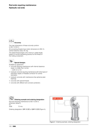 142
Rod ends
requiring maintenance
Hydraulic rod ends
Page
Design and safety guidelines........................... 146
Accuracy.......................................................... 150
Special designs................................................. 150
Ordering example and ordering designation ... 150
p.
p.
S
S
Features
Rod ends requiring maintenance
■ are complete units comprising a housing with an integral
shank and a spherical plain bearing requiring maintenance
– the integral shank has an external or internal thread
– the spherical plain bearing is firmly seated and located
in the housing
■ can support radial loads in a tensile or
compressive direction
■ can transmit motion and loads with low moment levels
■ are suitable for alternating loads
– they are suitable for supporting unilateral load in certain
cases
■ are protected against corrosion by a zinc plating
■ the thin walled design of the eye housing allows compact
adjacent constructions.
Sealed rod ends requiring maintenance
■ are protected against contaminants and water spray by
– lip seals.
Rod ends to ISO 12 240-4, dimension series E
■ are fitted with a radial spherical plain bearing GE..DO or
GE..DO-2RS with a steel/steel sliding contact surface
■ have a right hand or left hand internal or external thread
■ have taper type lubrication nipples to DIN 71412
■ can be relubricated via the lubrication nipples or
the housing bore.
Rod ends to ISO 12 240-4, dimension series K
■ are fitted with a radial spherical plain bearing GE..PB with
a steel/bronze sliding contact surface
■ have a right hand or left hand internal or external thread
■ have funnel type lubrication nipples to DIN 3405 on
the eye housing.
Rod ends requiring maintenance
˚C
■ to ISO 12 240-4, dimension series E, type F
■ steel/steel sliding contact surface
■ shank with internal thread
■ suffix -2RS: lip seals on both sides,
for operating temperatures from –30 °C to +130 °C
■ GIR..DO and GIL..DO
for shaft diameters from 6 mm to 30 mm
■ GIR..DO-2RS and GIL..DO-2RS
for shaft diameters from 35 mm to 80 mm
■ to ISO 12 240-4, dimension series K, type F
■ steel/bronze sliding contact surface
■ shank with internal thread
■ for shaft diameters from 5 mm to 30 mm
GIR..DO
(right hand thread)
GIR..DO-2RS
(right hand thread)
GIL.DO
(left hand thread)
GIL..DO-2RS
(left hand thread)
118
046
GIKFR..PB
(right hand thread)
GIKFL..PB
(left hand thread)
118
047
152
156
 