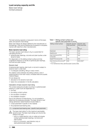 20
Load carrying capacity and life
Basic load ratings
Contact pressure
The load carrying capacity is measured in terms of the basic
static and dynamic load ratings.
Basic load ratings are always defined by the manufacturer of
the bearings. They cannot therefore be compared in a simplistic
manner with data from other manufacturers.
Basic dynamic load rating
The basic dynamic load rating Cr (Ca) is a parameter for
calculating the life of:
■ spherical plain bearings, rod ends and plain bushes under
dynamic loads.
It is dependent on the sliding contact surface and has
a significant influence on the life of spherical plain bearings,
rod ends and plain bushes.
Dynamic load
A spherical plain bearing, plain bush or rod end is subject to
dynamic load if, under load
■ it undergoes swivelling, tilting or rotary motion.
Any relative motion between the sliding surfaces, even if
superimposed on the main motion, increases wear and causes
material fatigue.
It must always be:
■ allocated to the dynamic load case
■ taken into consideration in the life calculation.
Calculation of basic dynamic load rating
The contact pressures actually occurring in a spherical plain
bearing or a plain bush are dependent on:
■ the load
■ the sliding contact surface
■ the osculation conditions
■ the installation situation.
Due to the influence of these factors, it is not possible to
determine the pressures precisely. The basic dynamic load
ratings (dimension table) therefore include (Table 1):
■ a load parameter K specific to the material
■ the projected load-bearing area.
The basic load rating C is the maximum permissible
dynamic load. The basic load ratings can only be fully
utilised if the load:
– acts in a radial direction only on radial and angular
contact spherical plain bearings, rod ends and
plain bushes
– acts in a concentric, axial direction only on
axial spherical plain bearings.
1) For maintenance-free cylindrical plain bushes ZGB.
C projected load-bearing area specific load parameter
⋅
=
Table 1 · Sliding contact surface and
specific load parameter K and K0
Sliding contact surface Specific dynamic
load parameter
Specific static
load parameter
K
N/mm2
K0
N/mm2
Steel/steel 100 500
Steel/bronze 50 125
Hard chromium/PTFE
composite
100 250
Steel/PTFE-bronze film 100 250
Hard chromium/ELGOGLIDE® 300 500 (400)1)
 
