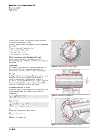 24
Load carrying capacity and life
Bearing motion
Rating life
Spherical plain bearings are principally intended to support
high loads under oscillating motion.
The term “bearing motion” describes the dynamic conditions in
the bearing.
These are essentially characterised by:
■ the magnitude of the motion
■ the speed of the motion
■ the frequency of the motion.
Motion parameter – swivel angle and tilt angle
Swivel motion is defined as the oscillating motion of
the two bearing rings in relation to each other about the axis of
the bearing.
Swivel angle
The centring angle described by the two extreme points of
the motion is defined as the swivel angle  (Figure 11).
This describes the motion between the two extreme points.
Tilt angle
In tilting motion, the inner ring or shaft locating washer moves
relative to the outer ring or housing locating washer in
a direction transverse to the bearing axis. The axes of
the relevant bearing rings intersect at the tilt angle  (Figure 12).
The permissible tilt angle  is given in the dimension tables,
based on full utilisation of the basic load ratings.
Combined swivel and tilt motion
The motion angle 1 corresponding to the sliding distance can
be calculated for linear and ellipsoid motion (Figure 13).
Linear motion:
Ellipsoid motion:
1 °
Motion angle corresponding to sliding distance
1 °
Tilt angle – from centre to left
2 °
Tilt angle – from centre to right.
Figure 11 · Swivel motion – swivel angle 
Figure 12 · Tilt motion – tilt angle 
Figure 13 · Swivel and tilt motion – motion angle 1
1 
2
+ 1 + 2
( )
2
2
=
1
	  1 + 2
( ) +  – 1 – 2
( )
2
⋅ ⋅
 + 1 + 2
---------------------------------------------------------------------------------------
-
=

117
101
1
2

117
102
117
103
 