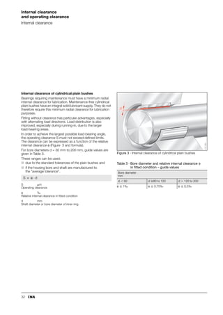 32
Internal clearance
and operating clearance
Internal clearance
Internal clearance of cylindrical plain bushes
Bearings requiring maintenance must have a minimum radial
internal clearance for lubrication. Maintenance-free cylindrical
plain bushes have an integral solid lubricant supply. They do not
therefore require this minimum radial clearance for lubrication
purposes.
Fitting without clearance has particular advantages, especially
with alternating load directions. Load distribution is also
improved, especially during running-in, due to the larger
load-bearing areas.
In order to achieve the largest possible load-bearing angle,
the operating clearance S must not exceed defined limits.
The clearance can be expressed as a function of the relative
internal clearance  (Figure 3 and formula).
For bore diameters d = 30 mm to 200 mm, guide values are
given in Table 3.
These ranges can be used:
■ due to the standard tolerances of the plain bushes and
■ if the housing bore and shaft are manufactured to
the “average tolerance”.
S m
Operating clearance
 ‰
Relative internal clearance in fitted condition
d mm
Shaft diameter or bore diameter of inner ring.
Figure 3 · Internal clearance of cylindrical plain bushes
S  d
⋅
=
Table 3 · Bore diameter and relative internal clearance 
in fitted condition – guide values
Bore diameter
mm
d 
 80 d 80 to 120 d  120 to 200
  1‰   0,75‰   0,5‰
S
117
131
 