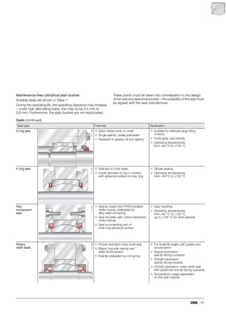 49,988 mm
(minimum diameter to DIN 620).
50
+0,025
+0,009
75
0
+0,03
f
DA
DG
-------
⎝ ⎠
⎛ ⎞ 0,72
=
DA
DG
------
-
Ül max = 0,037 mm
amax = Ül max · b · 0,9 = 0,037 mm · 0,79 · 0,9
amax = 0,026 mm.
Locating bore:  