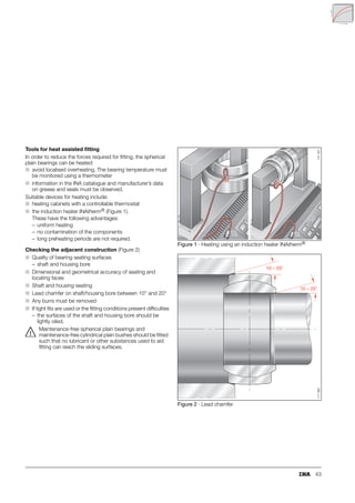 75 mm
(maximum diameter to DIN 620).
ÜA max = 0,03 mm
emax = ÜA max · f · 0,9 = 0,03 mm · 0,72 · 0,9
emax = 0,019 mm.
Max. reduction in radial internal clearance in fitted condition:
amax + emax = 0,026 + 0,019 = 0,045 mm.
The radial internal clearance in the unfitted condition is
0,06 mm to 0,12 mm.
The smallest possible initial clearance is 0,06 mm.
0,060 mm
–0,045 mm
Minimum internal clearance 0,015 mm.
b
c
50
75
120
f
117
173
 