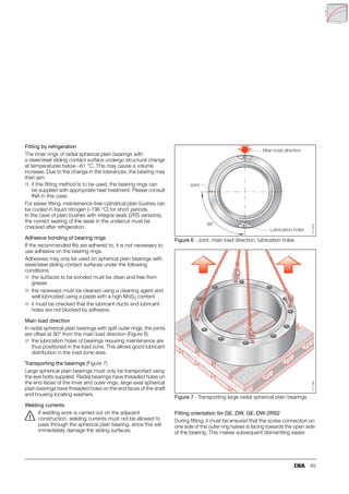 38
Design of bearing arrangements
Axial location of spherical plain bearings
Spherical plain bearings under high load undergo elastic
deformation. This leads to relative micromovements on
the seating surfaces. As a result, the bearing rings can creep in
an axial direction despite a tight fit.
In order to prevent axial displacement, the bearing ring
must always be located axially.
Non-locating bearing side
The axial displacement should occur between the shaft and
bearing bore because:
■ the length/diameter ratio of the guidance is more favourable
at this point than on the outer ring of the bearing
■ the axially split outer ring expands under axial load and
can therefore jam in the bearing location
■ no wear should in general occur in the housing bore.
Location of bearing rings
The following are suitable for location (Figure 1, 2 and 3):
■ retaining rings
– the bearings can thus be easily fitted and dismantled
■ spacers between the bearing ring and adjacent construction
if:
– the shaft must not be weakened by the use of annular
grooves
– the bearings are to be axially preloaded – this prevents
rotary motion between the bearing ring and adjacent
construction even with a loose fit.
Figure 1 · Location by snap rings
Figure 2 · Location by snap rings and spacers
Figure 3 · Location by snap rings and spacers
117
119
117
118
117
191
 