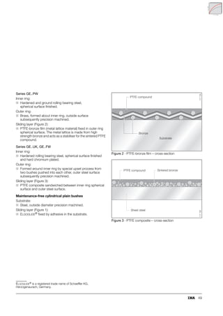 42
Fitting and dismantling
Fitting
Spherical plain bearings, rod ends and cylindrical plain bushes
are high precision machine elements. They must be handled
very carefully both before and during fitting. Problem-free
functioning is substantially dependent on the care taken in
fitting.
Bearing failures will lead to:
■ machine downtime
■ expensive repairs.
If bearings are fitted incorrectly, no liability can be
accepted.
Spherical plain bearings, rod ends and cylindrical plain bushes
should only be fitted by personnel with sufficient and
appropriate training. In case of doubt, please consult INA.
Delivered condition
Spherical plain bearings and cylindrical plain bushes are
supplied with the surfaces (except the bore) protected by
a preservative. Depending on their design, rod ends are
supplied protected by a preservative or with a zinc plating.
Any change, irrespective of the bearing type,
will reduce the operating life of the bearing.
Bearings must not be treated or cleaned using
trichloroethylene, perchloroethylene, petroleum spirit or
other solvents.
Substances containing oil will change the characteristics
of the bearing.
Storage
Bearings should only be stored:
■ in the original packaging
■ in dry, clean rooms with the temperature as constant
as possible
■ at a relative humidity of max. 65%.
Removal from packaging
Perspiration from handling leads to corrosion. Hands should be
kept clean and dry and gloves worn if necessary.
Spherical plain bearings, rod ends and cylindrical plain bushes
should only be removed from their original packaging
immediately before fitting.
If the original packaging is damaged, the products must be
checked.
If the products are contaminated, they must be wiped with
a clean cloth only.
 