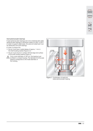 53
250
280
280
315
315
355
355
400
400
450
450
500
500
560
560
630
630
710
710
800
800
900
900
1000
–110
–162
–125
–182
–135
–198
–
–
–
–
–
–
upp.
low.
e 7
–56
–108
–62
–119
–68
–131
–
–
–
–
–
–
upp.
low.
f 7
–17
–49
–18
–54
–20
–60
–22
–66
–24
–74
–26
–82
upp.
low.
g 6
0
–32
0
–36
0
–40
0
–44
0
–50
0
–56
upp.
low.
h 6
0
–52
0
–57
0
–63
0
–70
0
–80
0
–90
upp.
low.
h 7
0
–81
0
–89
0
–97
0
–110
0
–125
0
–140
upp.
low.
h 8
+16
–16
+18
–18
+20
–20
+22
–21
+24
–23
–
–
upp.
low.
j 6
+26
–26
+29
–28
+31
–32
–
–
–
–
–
–
upp.
low.
j 7
+36
+4
+40
+4
+45
+5
+44
0
+50
0
+56
0
upp.
low.
k 6
+52
+20
+57
+21
+63
+23
+70
+26
+80
+30
+90
+34
upp.
low.
m 6
+66
+34
+73
+37
+80
+40
+88
+44
+100
+50
+112
+56
upp.
low.
n 6
+88
+56
+98
+62
+108
+68
+122
+78
+138
+88
+156
+100
upp.
low.
p 6
+126
+94
+130
+98
+144
+108
+150
+114
+166
+126
+172
+132
+194
+150
+199
+155
+225
+175
+235
+185
+266
+210
+276
+220
upp.
low.
r 6
Nominal
devitation
Designation
Ao
T a
e
h
j js
zc
0 0
Ao
T
Au
g
g
Ag = Ao
Ag = Au
A
T o
o
u
Au
A
g
g
g
Au
a
e
h
j js
a
e
h
j js
r
r
r
r
zc
zc
Shaft
= Upper deviation
= Lower deviation
= Standard tolerance; T = A – A
= Fundamental tolerance
(minimum distance from zero line)
152
119
 