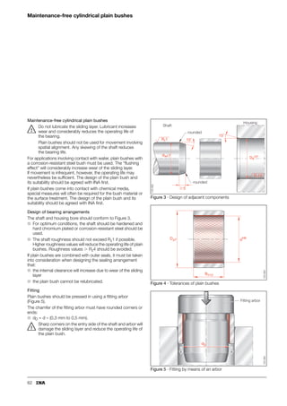 54
Maintenance-free
spherical plain bearings
Maintenance-free
cylindrical plain bushes
Criteria for bearing selection
GE..UK GE..FW GE..PW
GE..UK-2RS GE..FW-2RS
C
C0r
r
Radial spherical plain bearings
Load
carrying
capacity
Comparison of load carrying capacity for identical shaft diameter (exception: GE..DW).
117
135
 