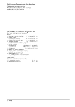 56
Maintenance-free
spherical plain bearings
Radial spherical plain bearings
Angular contact spherical plain bearings
Axial spherical plain bearings
Maintenance-free
cylindrical plain bushes
Page
Design and safety guidelines............................. 60
Accuracy............................................................ 74
Special designs.................................................. 75
Ordering example and ordering designation ..... 75
p.
p.
S
S
Features
Radial spherical plain bearings
■ are complete units comprising inner rings and outer rings
with maintenance-free sliding layers
– the inner ring has a cylindrical bore and a convex
outer slideway
– the outer ring has a cylindrical outside surface and
a concave inner slideway.
In series GE..UK-2RS with a bore diameter up
to 140 mm, the outer ring is split at one point;
for a bore diameter 160 mm, the outer ring is split
at two points and held together by heavy-section
retaining washers.
In series GE..FW-2RS with a bore diameter up
to 120 mm, the outer ring is split at one point;
for a bore diameter 140 mm, the outer ring is split
at two points and held together by heavy-section
retaining washers.
In series GE..DW and GE..DW-2RS2, the outer ring
is radially split and held together axially by screws
and dowel pins
– sliding layers comprising PTFE composite,
PTFE-bronze film or ELGOGLIDE®
■ are preferably used to support radial loads
■ are completely maintenance-free
– in bearings with ELGOGLIDE®,
lubricant leads to a considerable reduction in bearing life
■ are used where:
– there are particular requirements on bearing life
under maintenance-free operation
– bearings with a metallic sliding contact surface are
not suitable for lubrication reasons, e.g. under unilateral
load.
Sealed maintenance-free radial spherical plain bearings
■ are protected against contaminants and water spray by
– lip seals.
Radial spherical plain bearings
■ to ISO 12 240-1, dimension series E
■ hard chromium/PTFE composite sliding contact surface
■ for shaft diameters from 6 mm to 30 mm
■ to ISO 12 240-1, dimension series G
■ hard chromium/PTFE composite sliding contact surface
■ larger tilt angle  due to wider inner ring
■ for shaft diameters from 6 mm to 25 mm
GE..UK
117
076
GE..FW
117
097
76
80
 