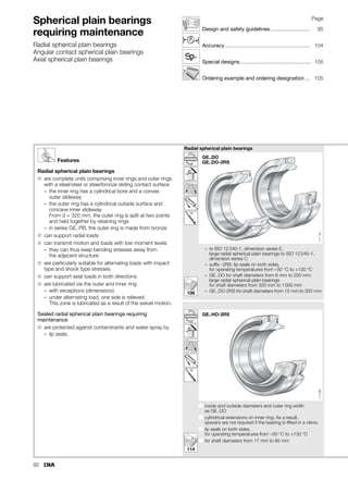 84
Angular contact spherical
plain bearings
maintenance-free
ISO 12 240-2
Sliding contact surface: Hard chromium/ELGOGLIDE®
Series GE..SW
GE..SW
B
D
r
C
T
s

d
D
dK
1
r2s
r2s
1s
r1s
117
060
1) Price and delivery on request.
2) Basic load ratings in radial direction.
Dimension table · Dimensions in mm
Shaft
diameter
Designation Mass Dimensions
d D T dK D1 B C
d ⬇kg
25 GE 25 SW 0,13 25–0,012 47–0,014 150,25 42,5 31,4 14–0,2 14–0,2
28 GE 28 SW1) 0,18 28–0,012 52–0,016 160,25 47 35,7 15–0,2 15–0,2
30 GE 30 SW 0,21 30–0,012 55–0,016 170,25 50 36,1 16–0,2 16–0,2
35 GE 35 SW 0,27 35–0,012 62–0,016 180,25 56 42,4 17–0,24 17–0,24
40 GE 40 SW 0,33 40–0,012 68–0,016 190,25 60 46,8 18–0,24 18–0,24
45 GE 45 SW 0,41 45–0,012 75–0,016 200,25 66 52,9 19–0,24 19–0,24
50 GE 50 SW 0,45 50–0,012 80–0,016 200,25 74 59,1 19–0,24 19–0,24
55 GE 55 SW1) 0,67 55–0,015 90–0,018 230,25 80 62 22–0,3 22–0,3
60 GE 60 SW 0,72 60–0,015 95–0,018 230,25 86 68,1 22–0,3 22–0,3
65 GE 65 SW1) 0,77 65–0,015 100–0,018 230,25 92 75,6 22–0,3 22–0,3
70 GE 70 SW 1 70–0,015 110–0,018 250,25 102 82,2 24–0,3 24–0,3
80 GE 80 SW 1,5 80–0,015 125–0,02 290,25 115 90,5 27–0,3 27–0,3
90 GE 90 SW 2,1 90–0,02 140–0,02 320,25 130 103,3 30–0,4 30–0,4
100 GE 100 SW 2,3 100–0,02 150–0,02 320,25 140 114,3 30–0,4 30–0,4
110 GE 110 SW1) 3,7 110–0,02 170–0,025 380,25 160 125,8 36–0,4 36–0,4
120 GE 120 SW 3,9 120–0,02 180–0,025 380,25 170 135,4 36–0,4 36–0,4
130 GE 130 SW1) 6,1 130–0,025 200–0,03 450,35 190 148 42–0,5 42–0,5
140 GE 140 SW1) 6,4 140–0,025 210–0,03 450,35 200 160,6 42–0,5 42–0,5
150 GE 150 SW1) 7,8 150–0,025 225–0,03 480,35 213 170,9 45–0,5 45–0,5
160 GE 160 SW1) 9,5 160–0,025 240–0,03 510,35 225 181,4 48–0,5 48–0,5
170 GE 170 SW1) 13 170–0,025 260–0,035 570,35 250 194,3 54–0,5 54–0,5
180 GE 180 SW1) 17,4 180–0,025 280–0,035 640,35 260 205,5 61–0,5 61–0,5
190 GE 190 SW1) 18,2 190–0,03 290–0,035 640,35 275 211,8 61–0,6 61–0,6
200 GE 200 SW1) 23,3 200–0,03 310–0,035 700,35 290 229,2 66–0,6 66–0,6
 