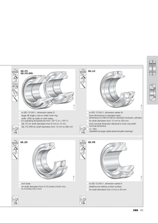 85
GE..SW – mounting dimensions Detail
b b
D d a a
D
d
156
154
117
061
Chamfer dimensions Mounting dimensions Basic load ratings2) Shaft
diameter
s  r1s r2s da db Da Db dyn.
Cr
stat.
C0r
Degrees min. min. max. max. min. min. N N d
1 2,7 0,6 0,2 30,1 39,5 34 43 143 000 239 000 25
1 2,4 1 0,3 34,4 42 40 47,5 172 000 287 000 28
2 2,3 1 0,3 34,6 45 40,5 50,5 193 000 323 000 30
2 2,1 1 0,3 41,1 50 47 57 235 000 392 000 35
1,5 1,9 1 0,3 45,5 54 52 61 272 000 453 000 40
1,5 1,7 1 0,3 51,7 60 58 67 319 000 532 000 45
4 1,6 1 0,3 57,9 67 65 75 354 000 590 000 50
4 1,4 1,5 0,6 60,7 71 70 81 447 000 745 000 55
5 1,3 1,5 0,6 66,9 77 76 87 481 000 802 000 60
5 1,3 1,5 0,6 74,4 83 84 93 520 000 867 000 65
7 1,1 1,5 0,6 80,9 92 90 104 626 000 1 040 000 70
10 2 1,5 0,6 88 104 99 117 733 000 1 220 000 80
11 1,8 2 0,6 100,8 118 112 132 939 000 1 560 000 90
12 1,7 2 0,6 112 128 123 142 1 010 000 1 690 000 100
15 1,5 2,5 0,6 123,2 146 135 162 1 400 000 2 340 000 110
17 1,4 2,5 0,6 132,9 155 145 172 1 490 000 2 490 000 120
20 1,9 2,5 0,6 143,9 174 158 192 1 860 000 3 110 000 130
20 1,8 2,5 0,6 156,9 184 171 202 1 990 000 3 310 000 140
21 1,7 3 1 167,1 194 184 216 2 290 000 3 820 000 150
21 1,6 3 1 177,7 206 195 228 2 610 000 4 360 000 160
27 1,4 3 1 190,4 228 208 253 3 260 000 5 440 000 170
21 1,3 3 1 201,7 240 220 263 3 950 000 6 590 000 180
29 1,3 3 1 207,9 252 226 278 4 110 000 6 850 000 190
26 1,6 3 1 224,1 268 244 293 4 640 000 7 740 000 200
 